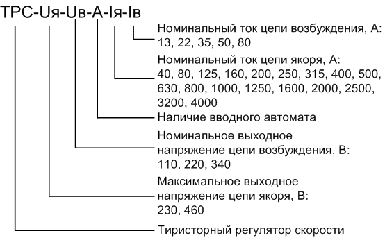 trs_zakaz.png