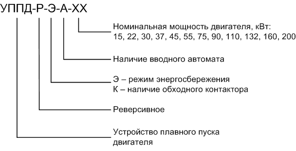 uppd_r_zakaz.png uppd_r_zakaz.png