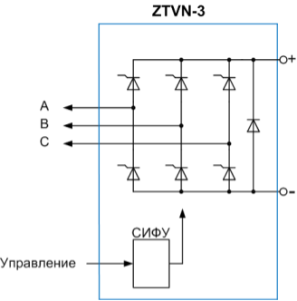 Без заголовка.png Без заголовка.png